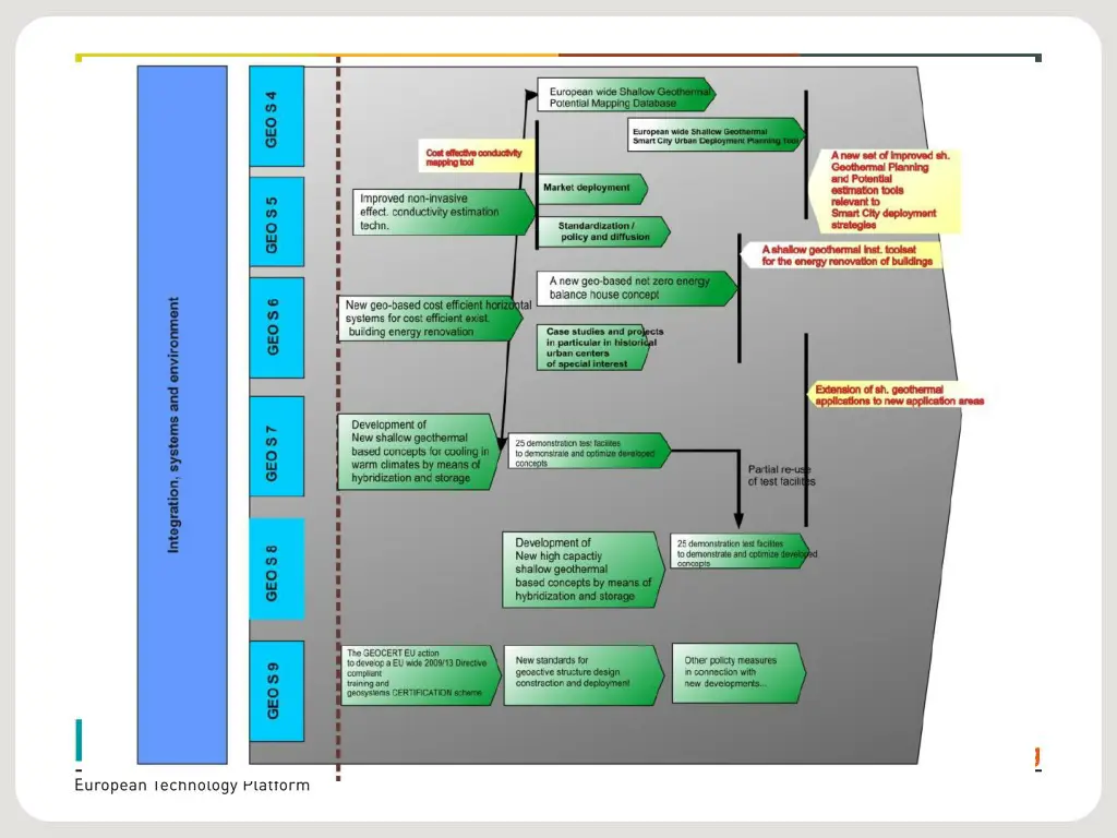 slide6