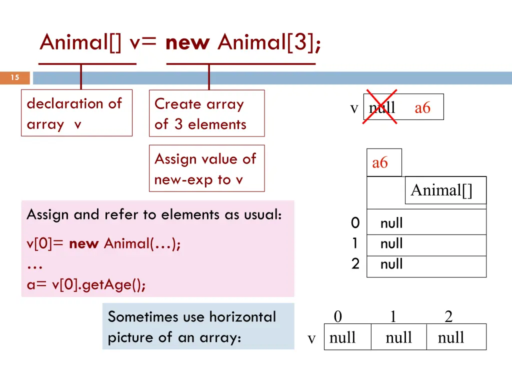 animal v new animal 3