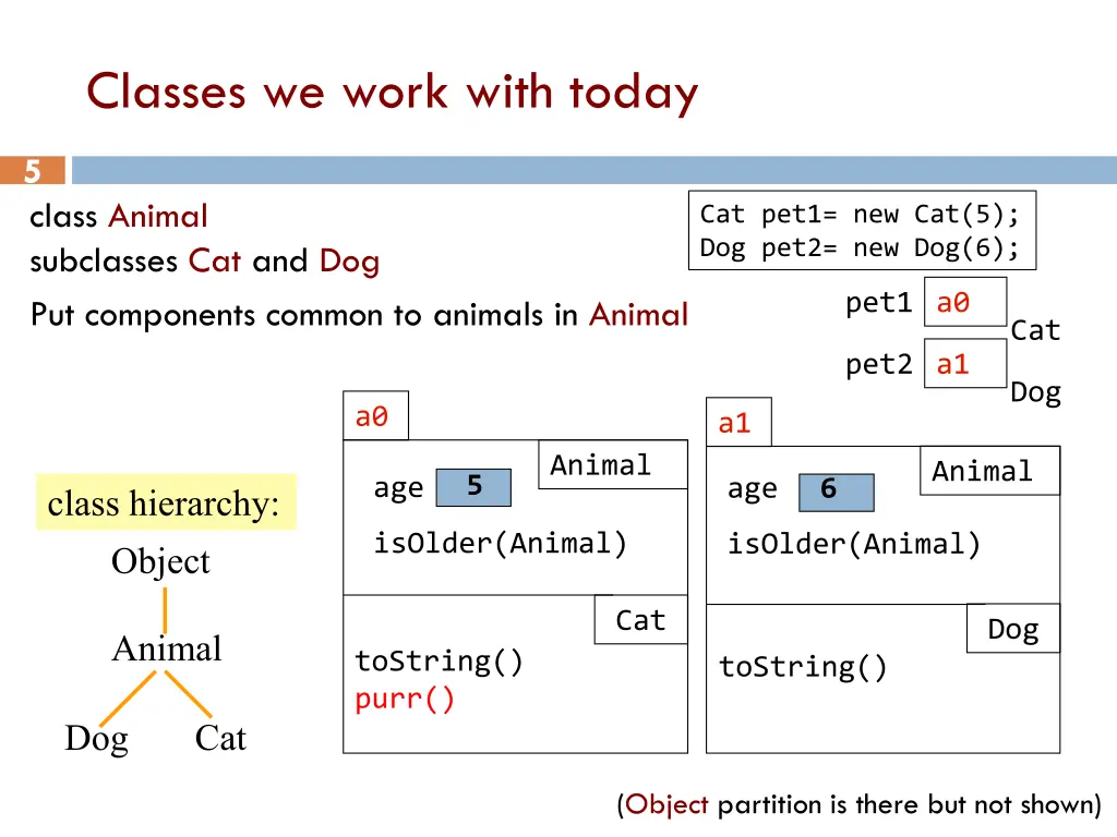 classes we work with today