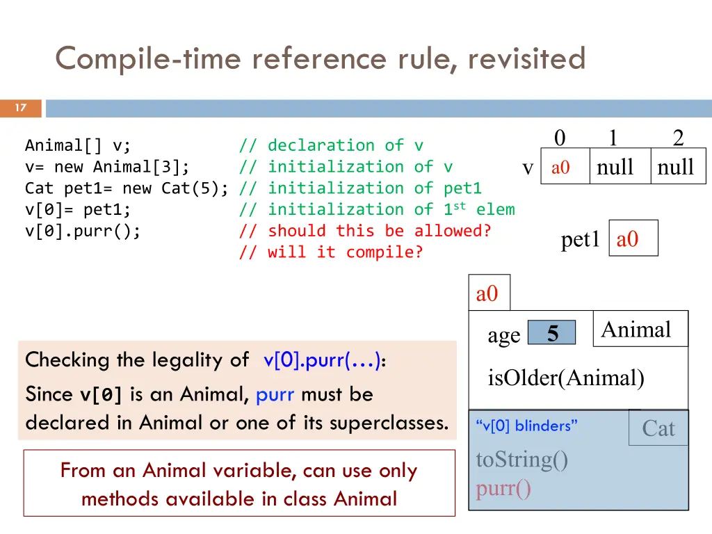 compile time reference rule revisited