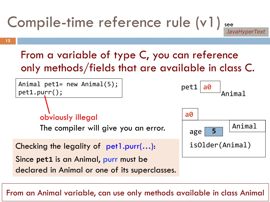 compile time reference rule v1