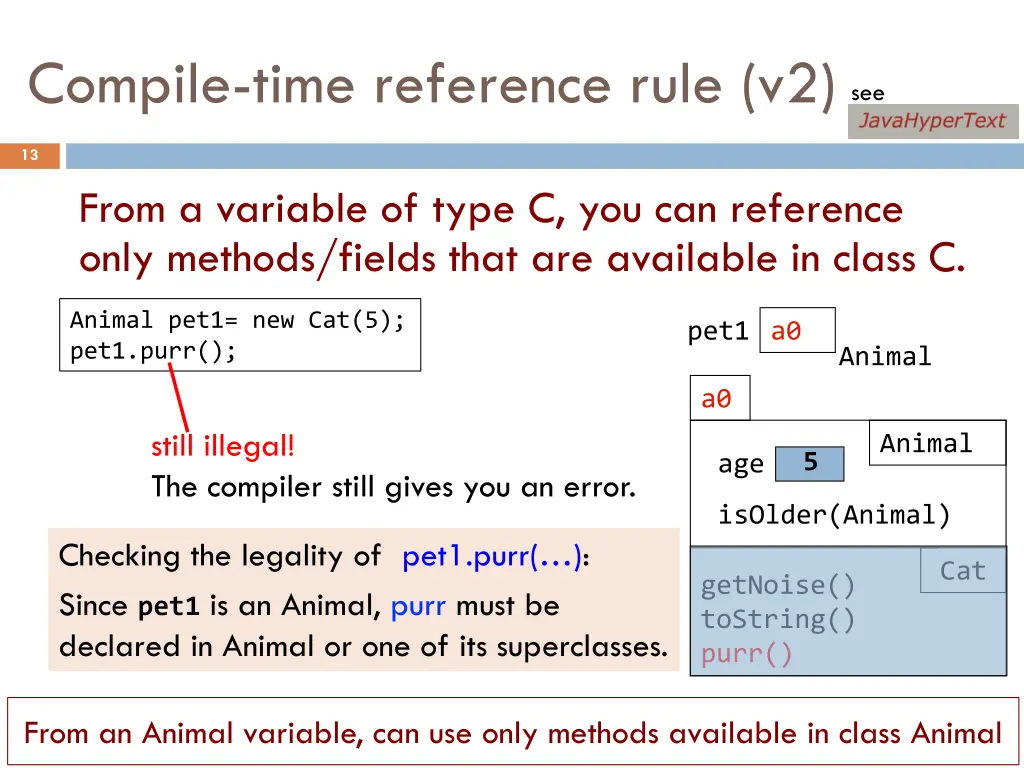 compile time reference rule v2