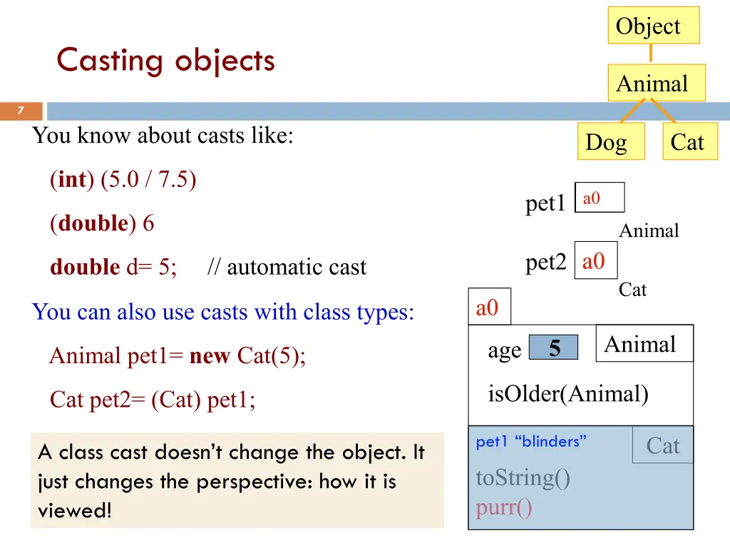 object