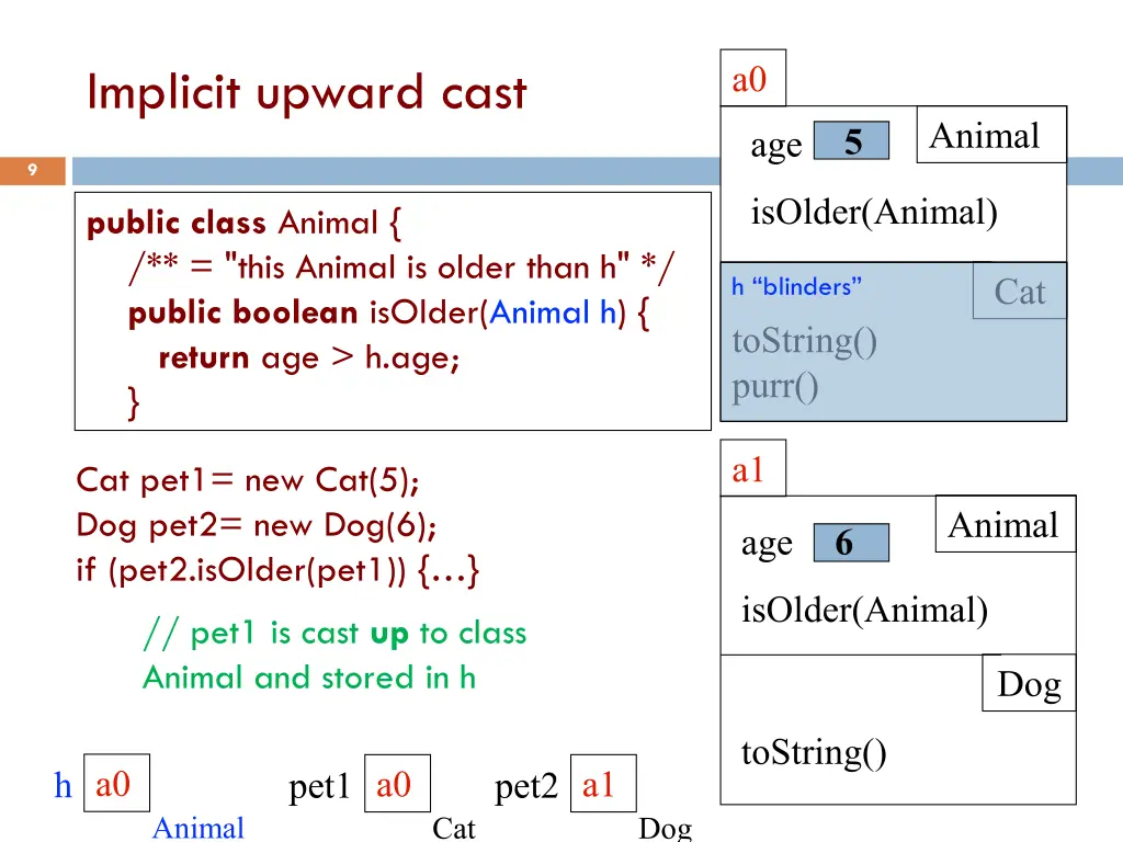 slide9