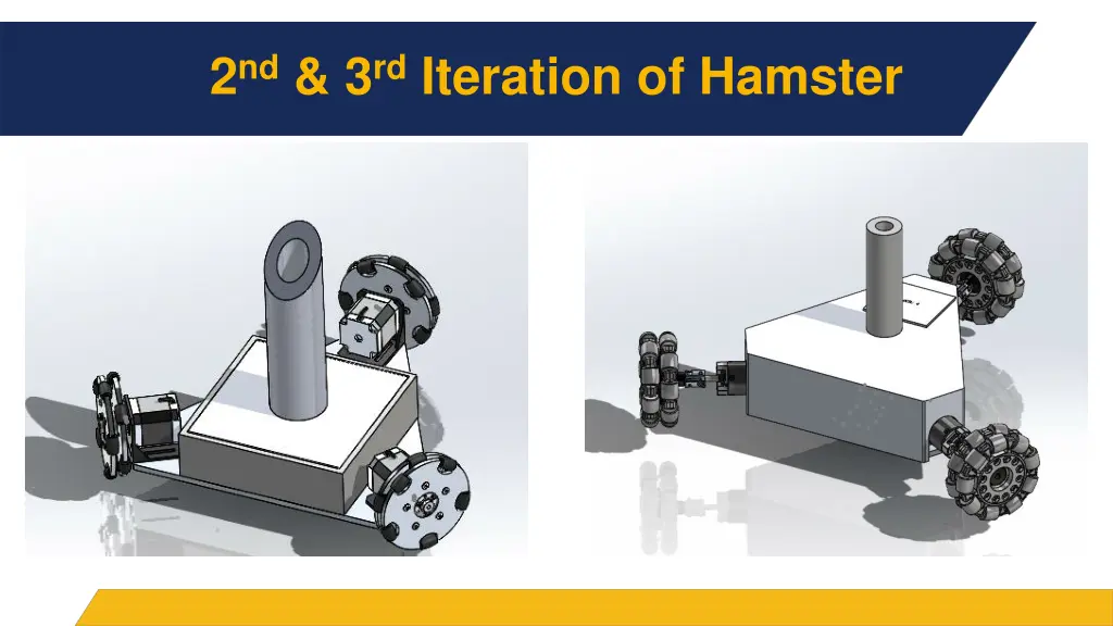 2 nd 3 rd iteration of hamster