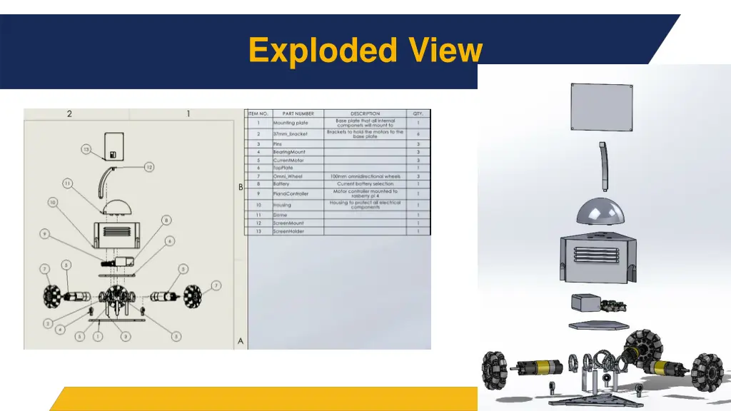 exploded view