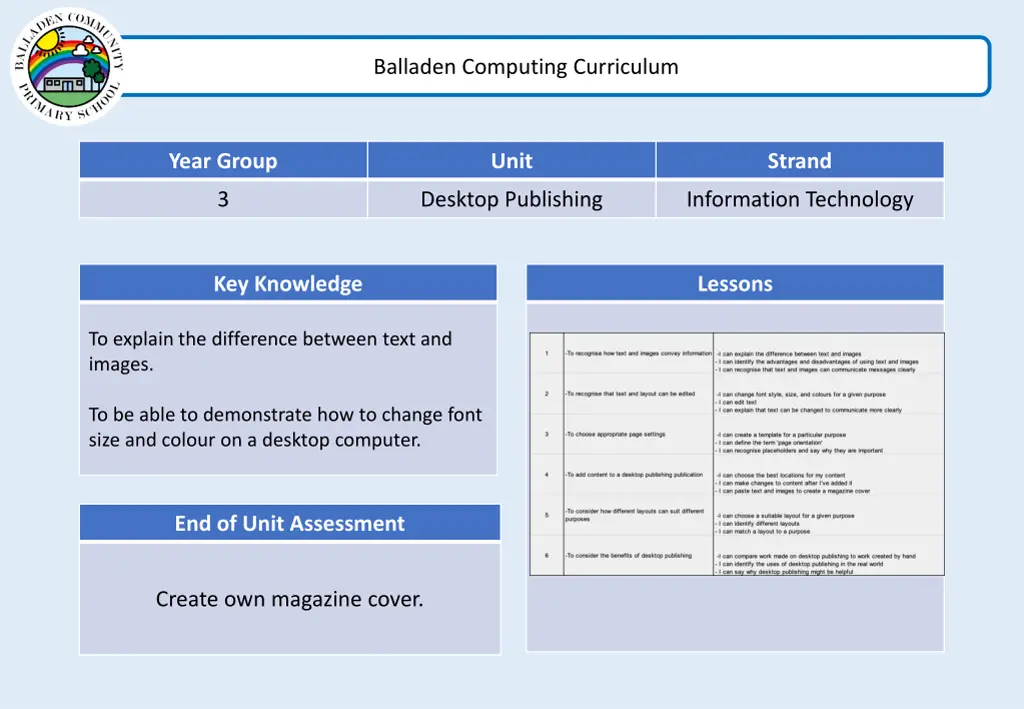 balladen computing curriculum 4