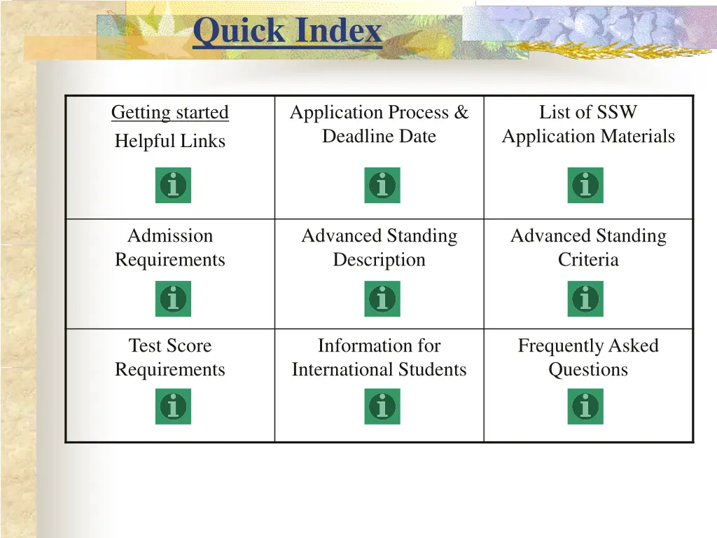 quick index