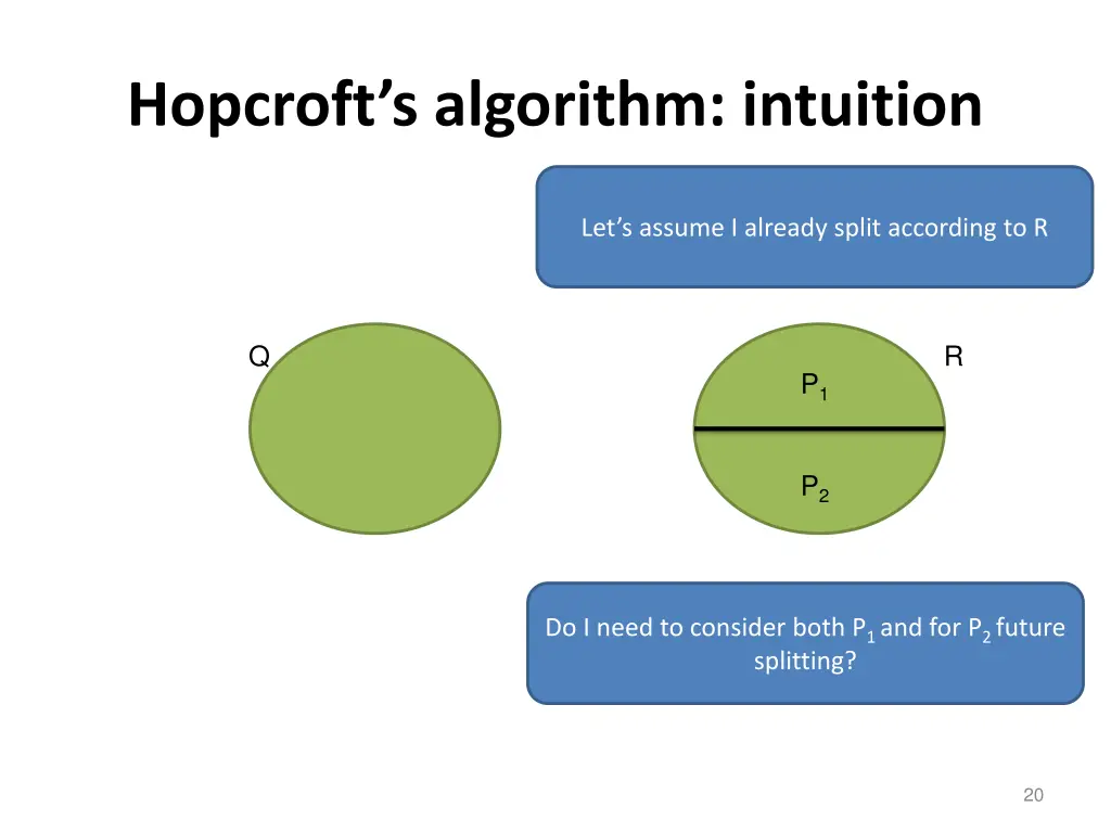 hopcroft s algorithm intuition 4
