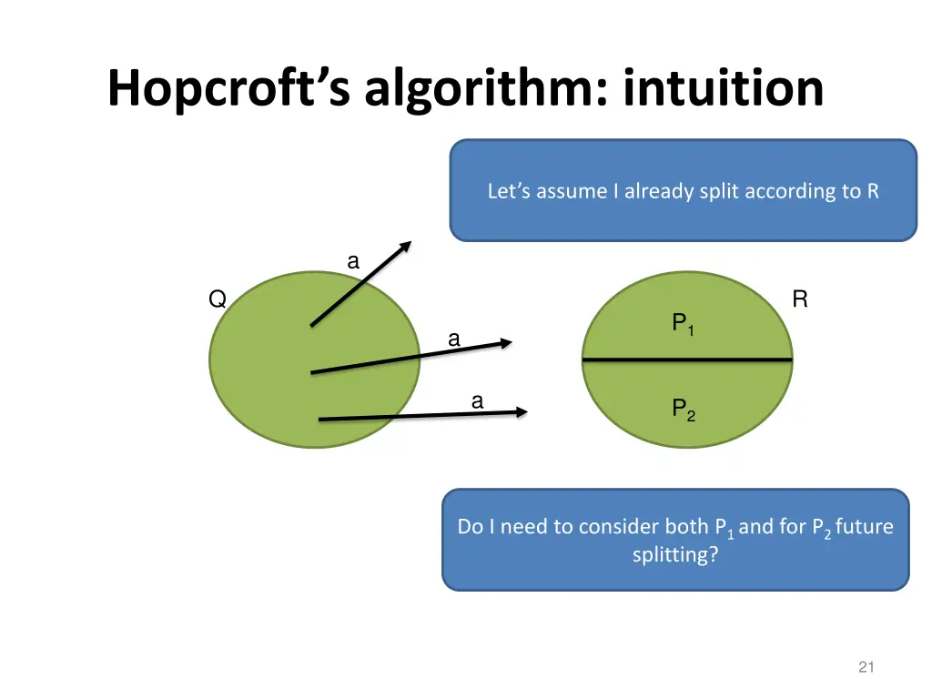 hopcroft s algorithm intuition 5
