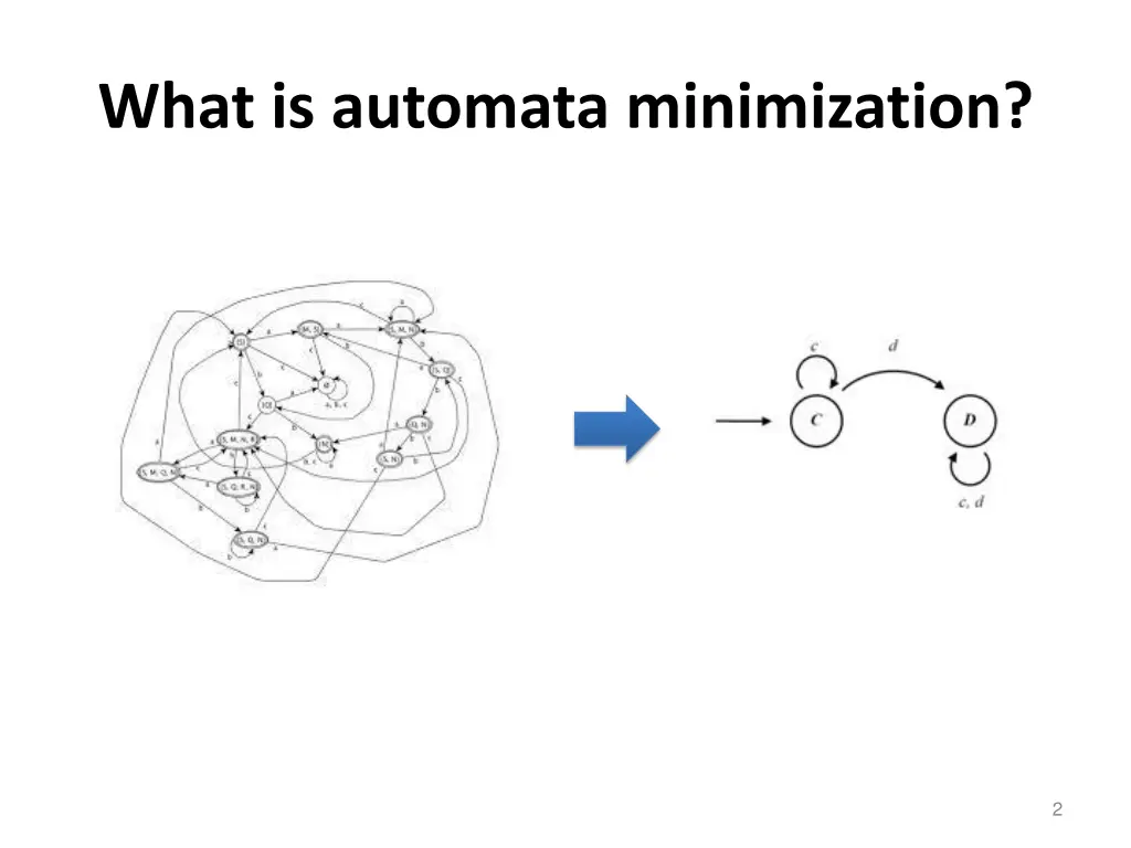 what is automata minimization