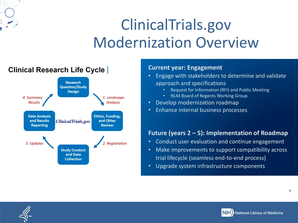 clinicaltrials gov modernization overview