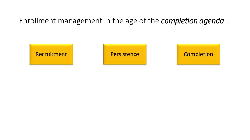 enrollment management 1