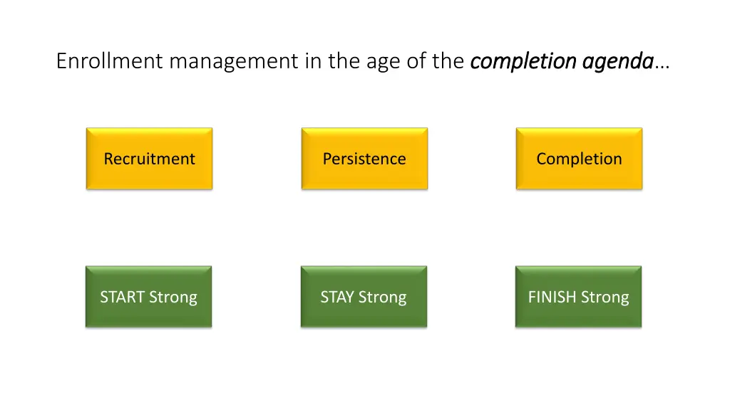 enrollment management 2