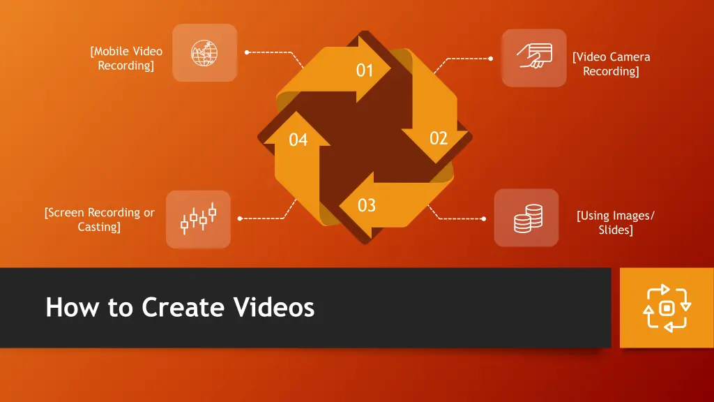 mobile video recording