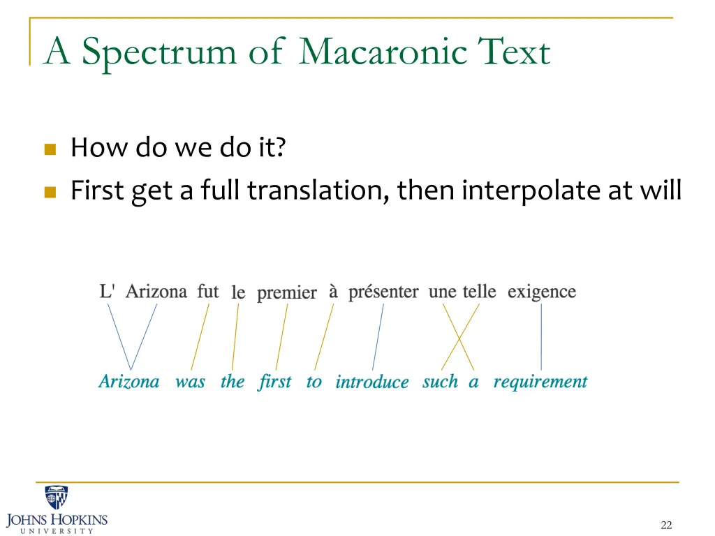 a spectrum of macaronic text 5