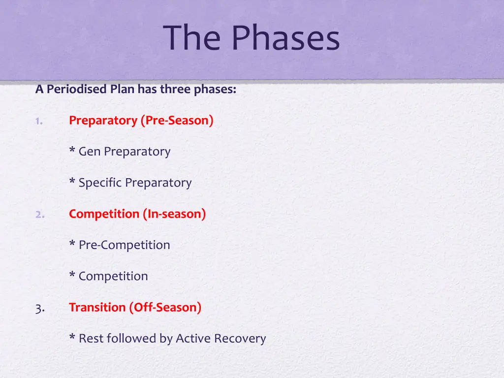 the phases