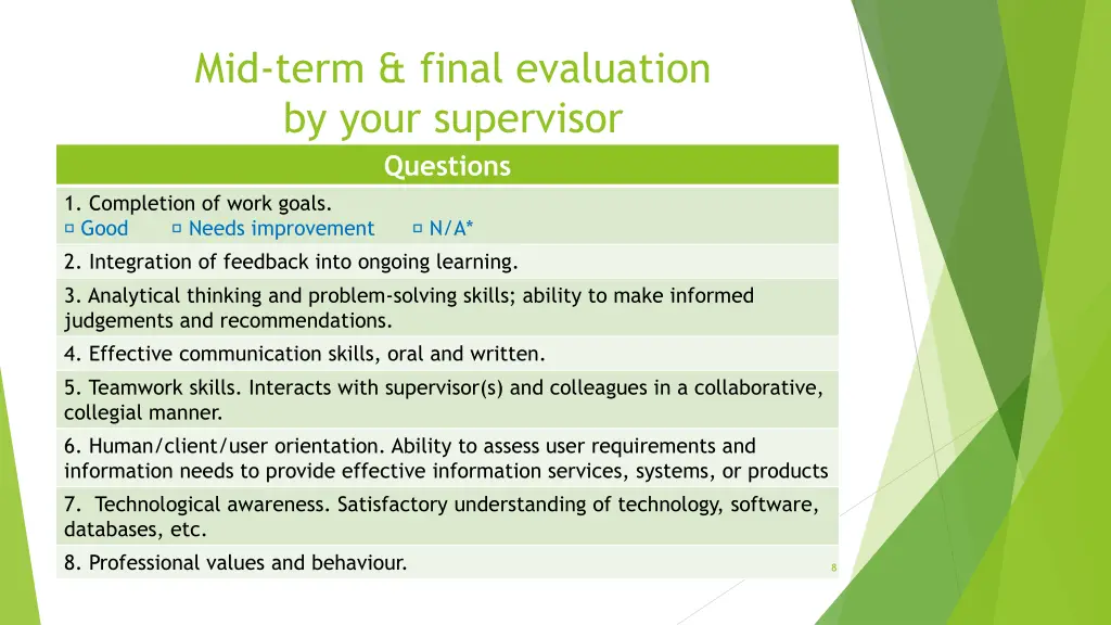 mid term final evaluation by your supervisor