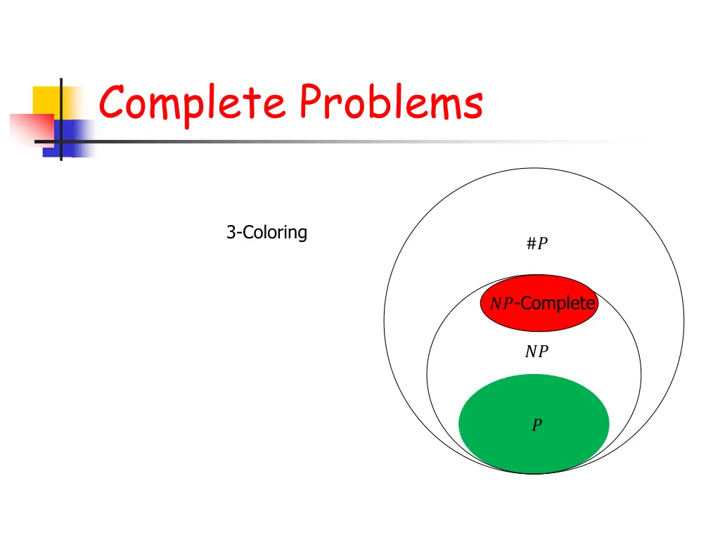 complete problems 1