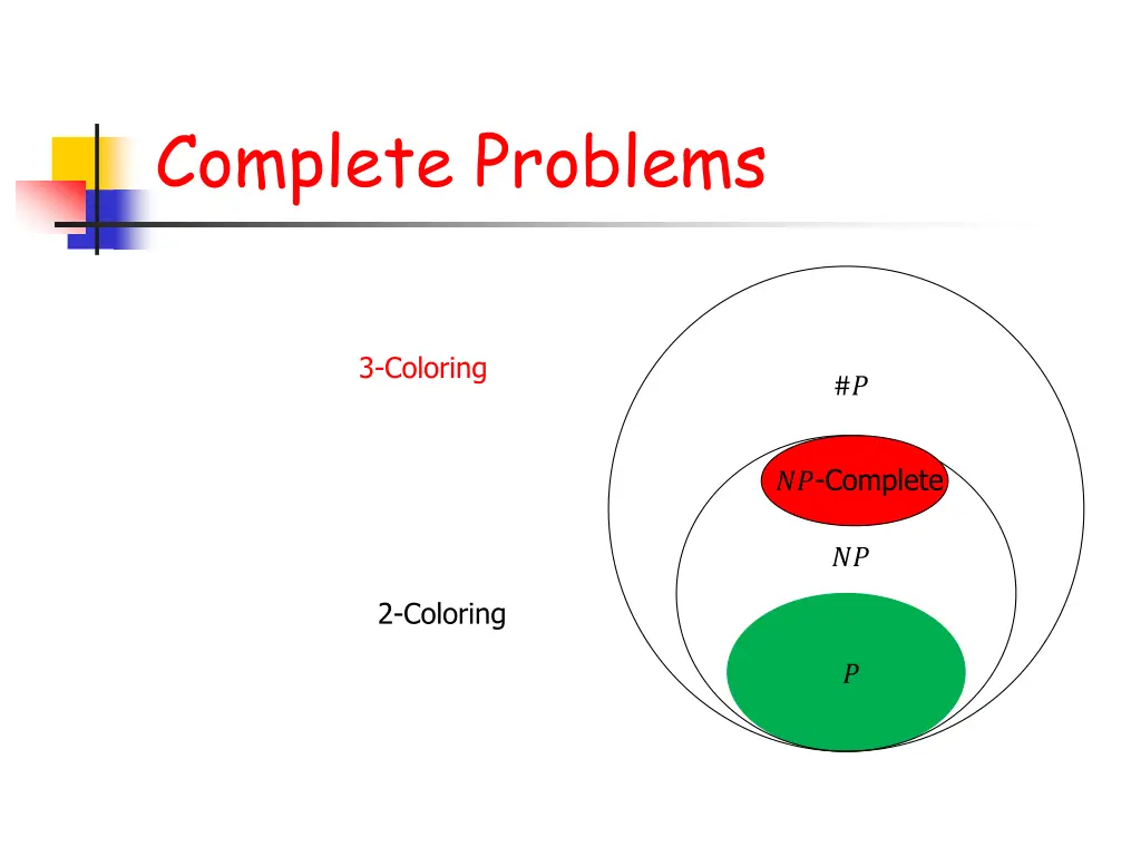 complete problems 2