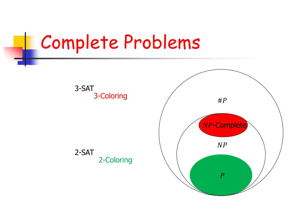 complete problems 3