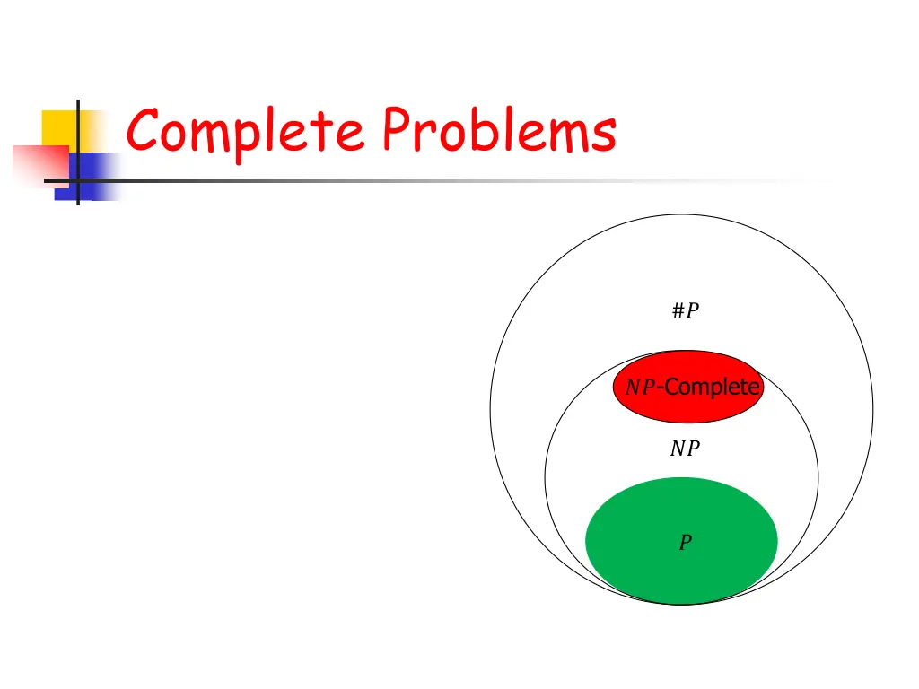complete problems