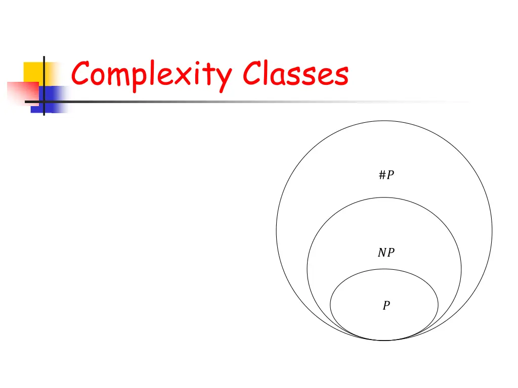 complexity classes