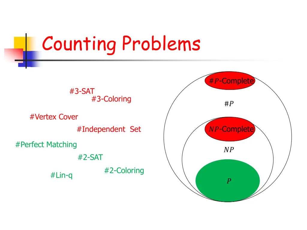 counting problems