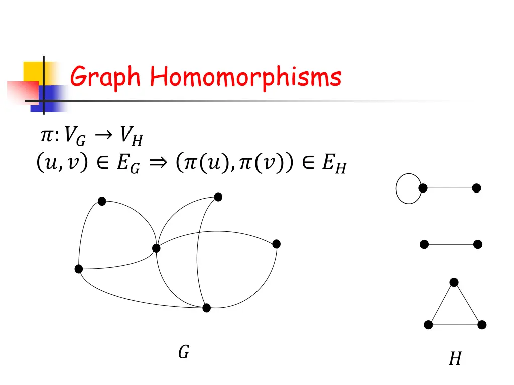 graph homomorphisms 2