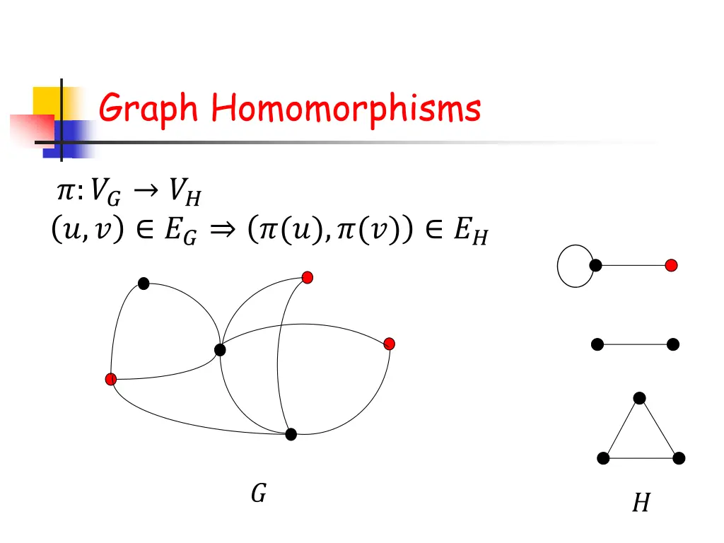 graph homomorphisms 3