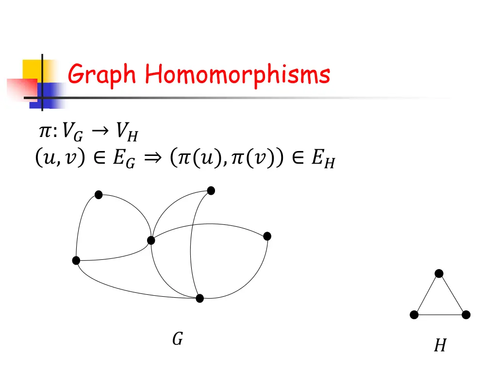 graph homomorphisms
