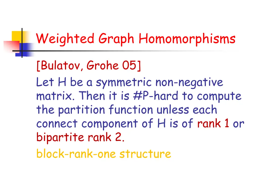 weighted graph homomorphisms 1