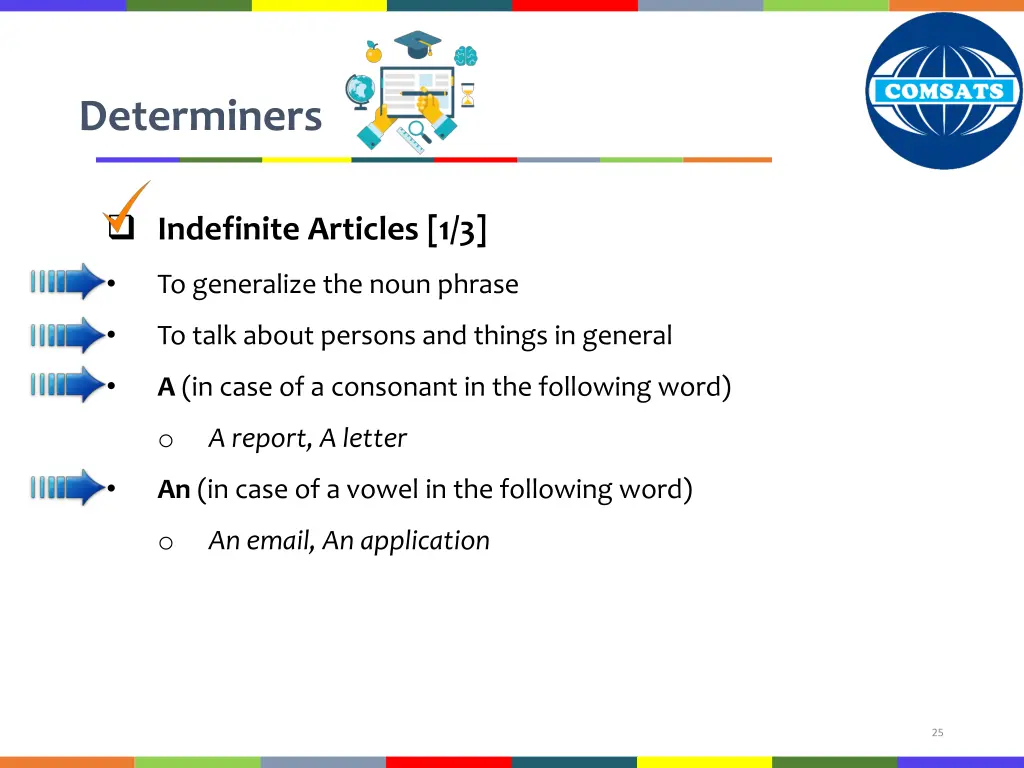 determiners 1