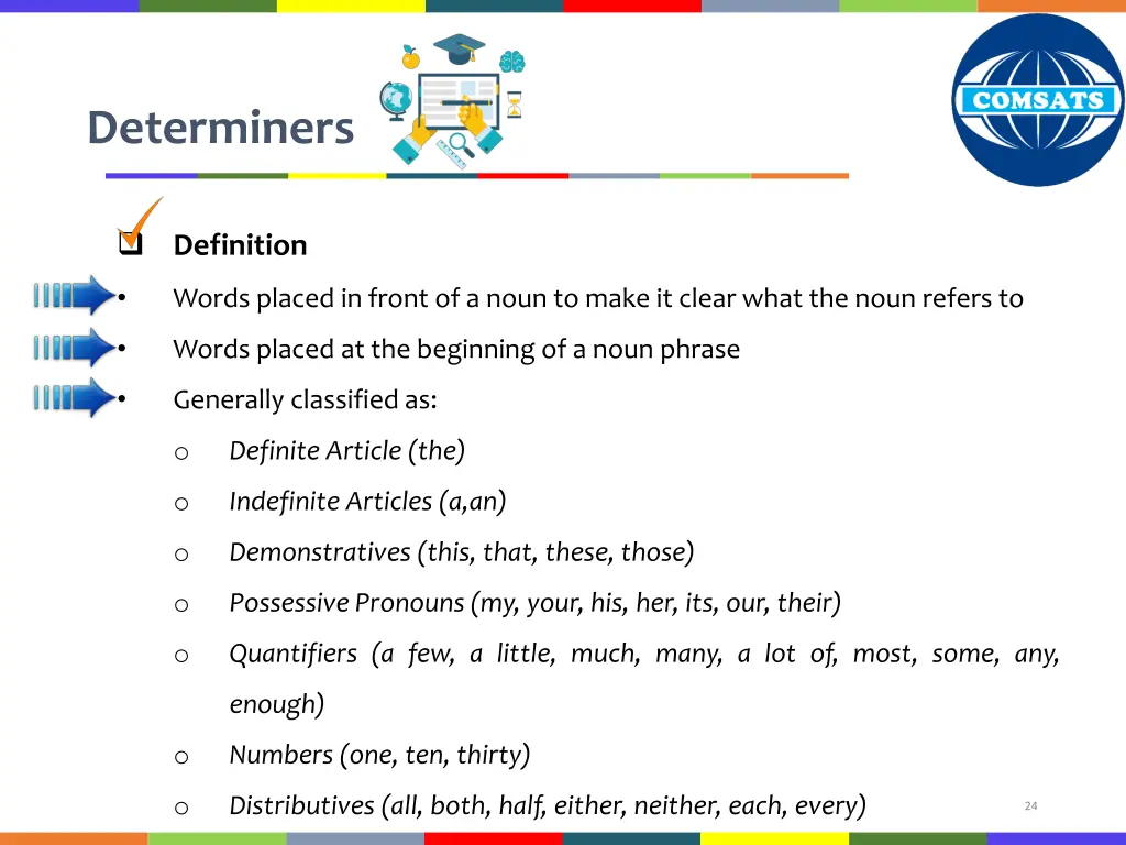 determiners