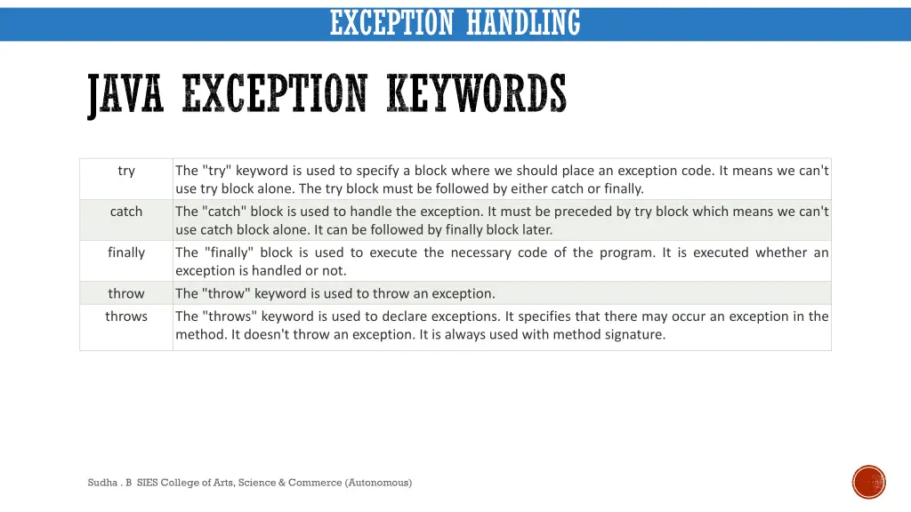 exception handling 1
