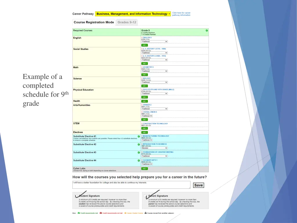 example of a completed schedule for 9 th grade