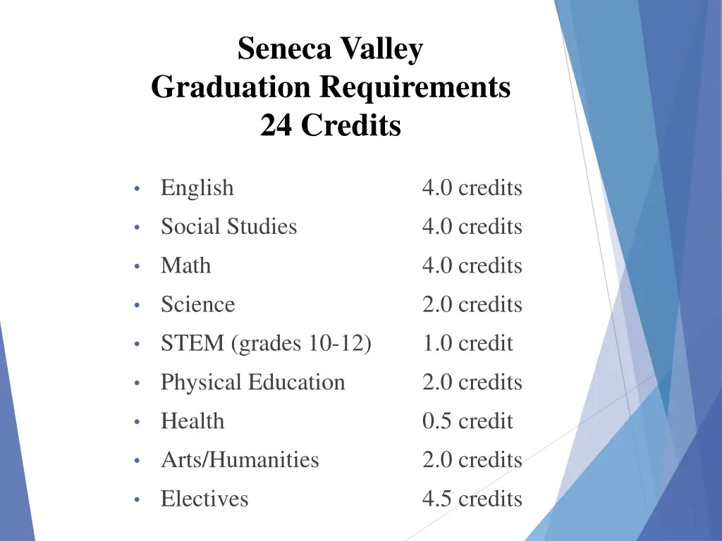 seneca valley