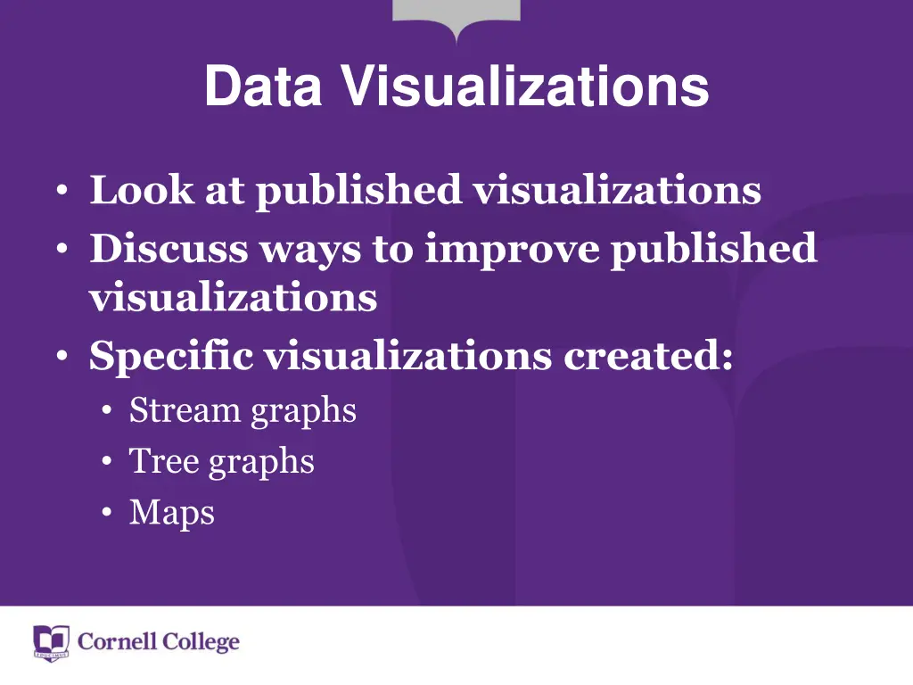 data visualizations