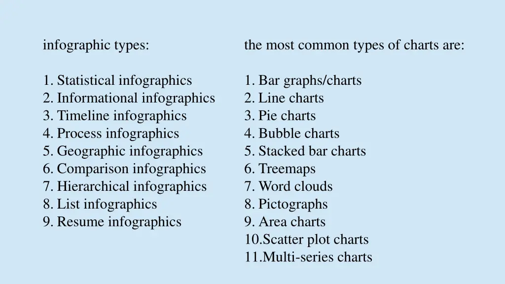 infographic types