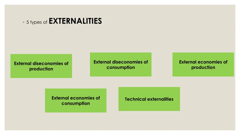 5 types of externalities