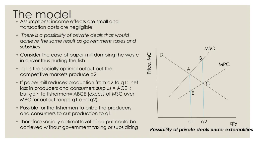 the model assumptions income effects are small