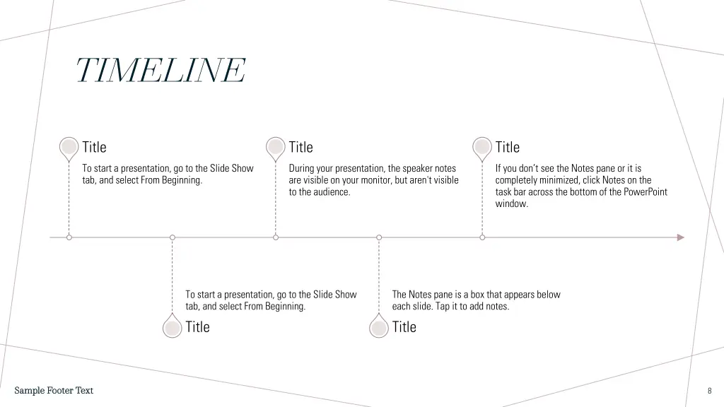 timeline