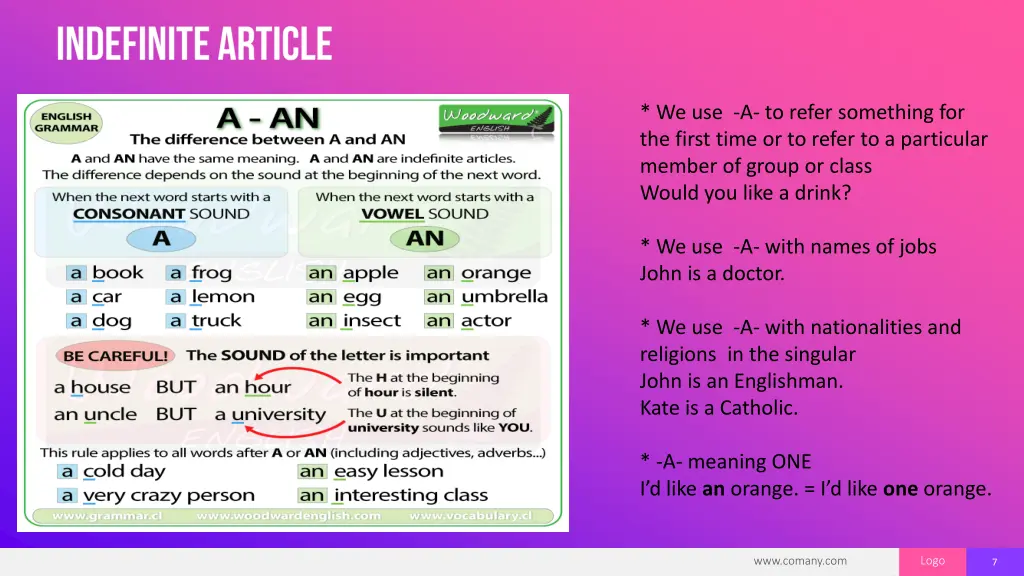 we use a to refer something for the first time