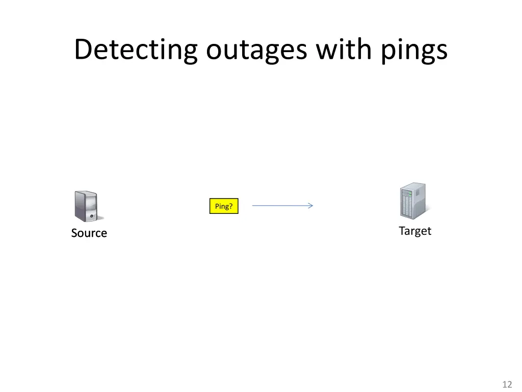 detecting outages with pings