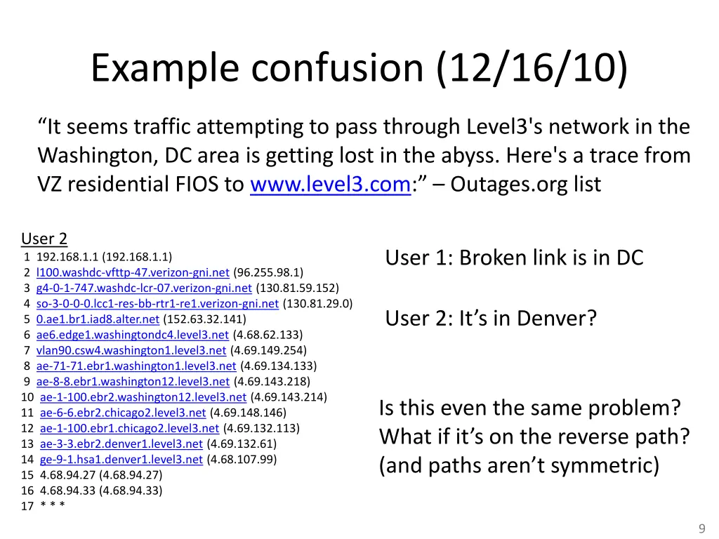 example confusion 12 16 10 1