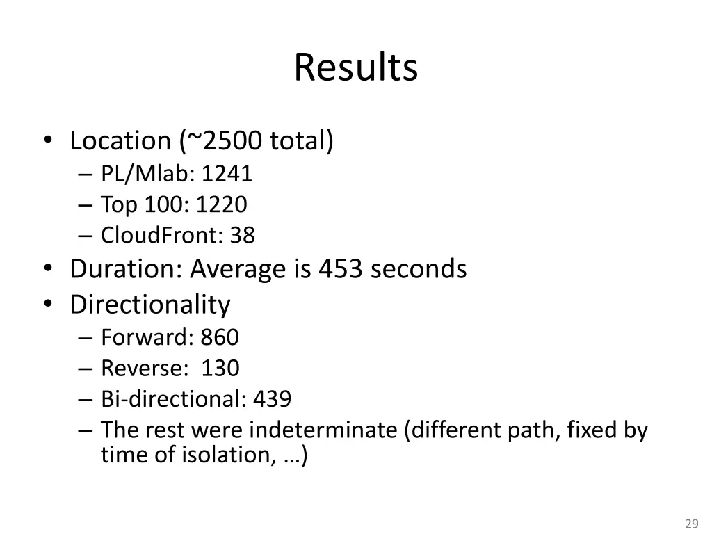 results 1
