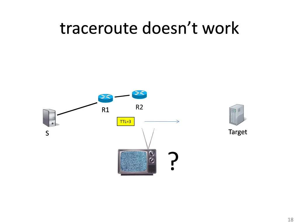 traceroute doesn t work traceroute doesn t work