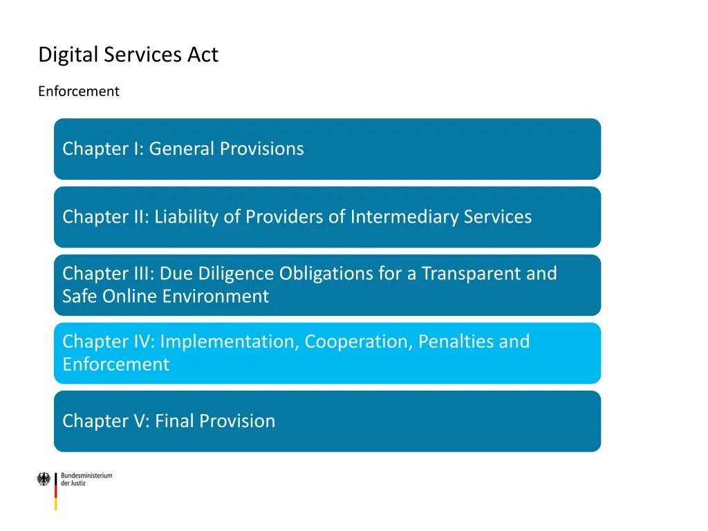 digital services act 14