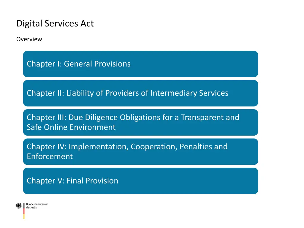 digital services act 2