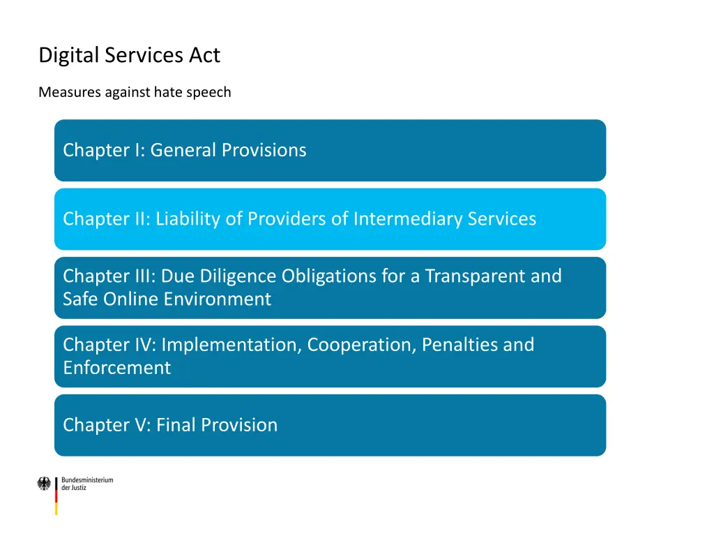 digital services act 3